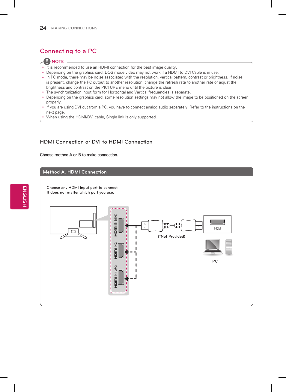 Connecting to a pc, Hdmi connection or dvi to hdmi connection, English | Method a: hdmi connection | LG 50LA6200 User Manual | Page 24 / 52