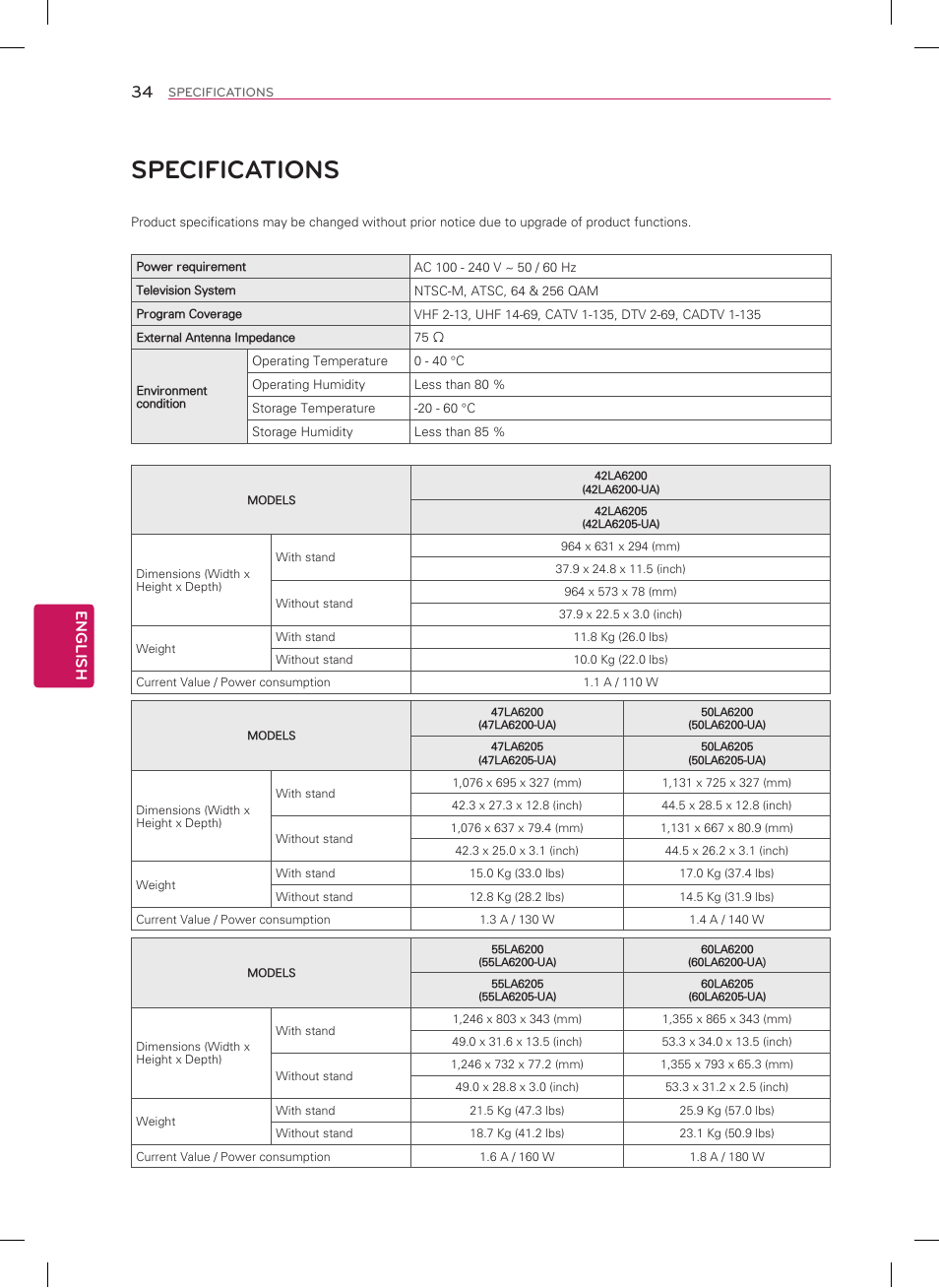 Specifications, English | LG 50LA6200 User Manual | Page 34 / 52