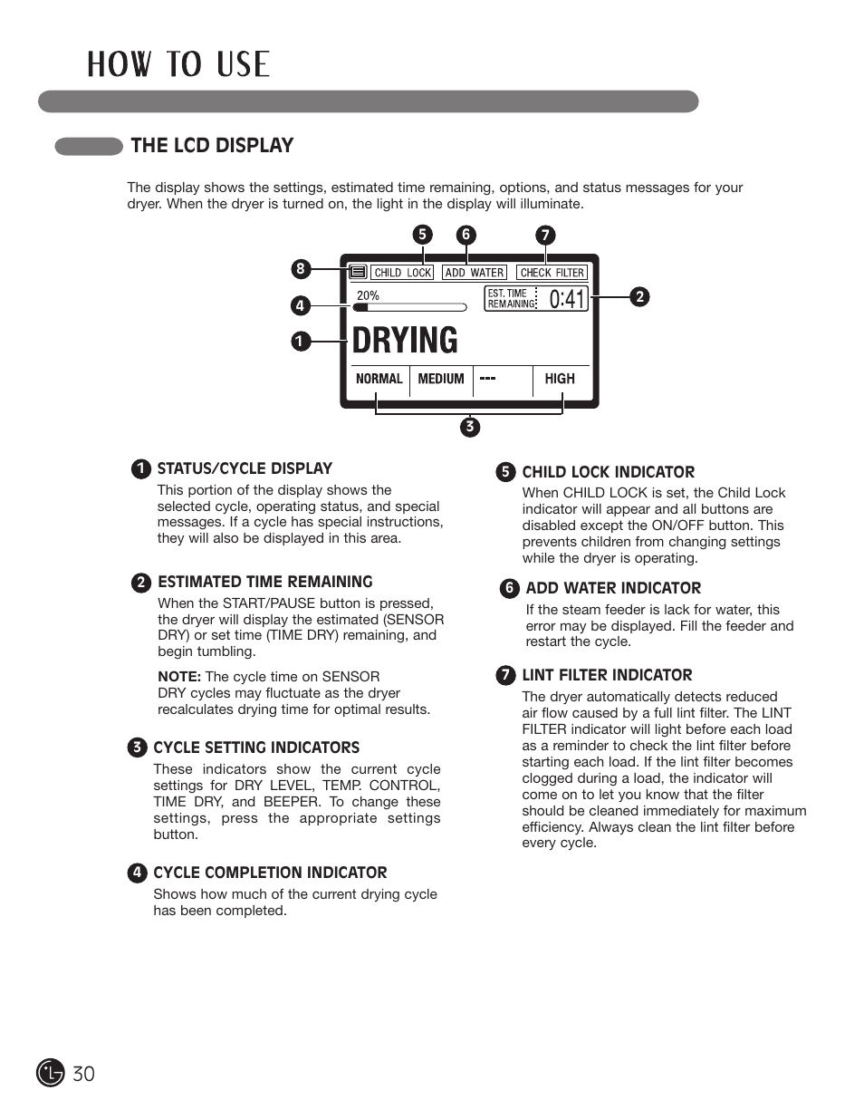 The lcd display | LG DLGX3002P User Manual | Page 30 / 96