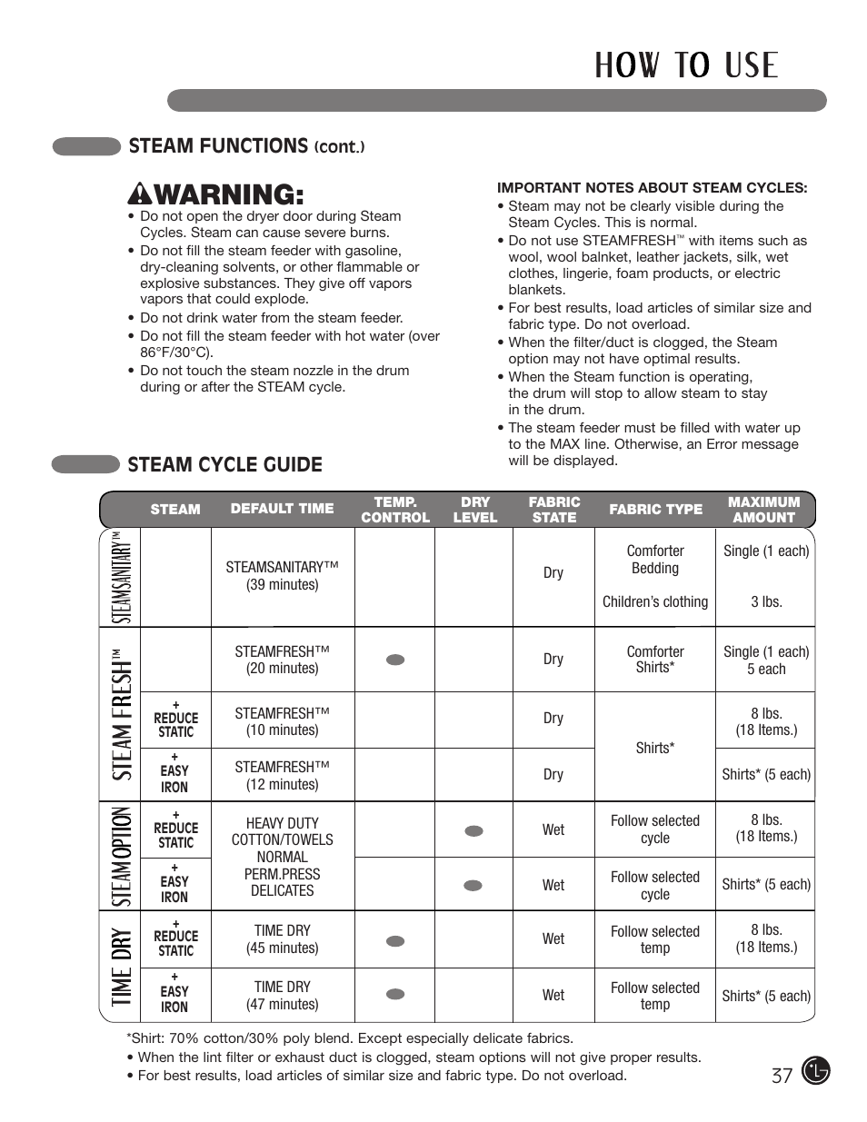 Wwarning, Steam cycle guide, Steam functions | LG DLGX3002P User Manual | Page 37 / 96