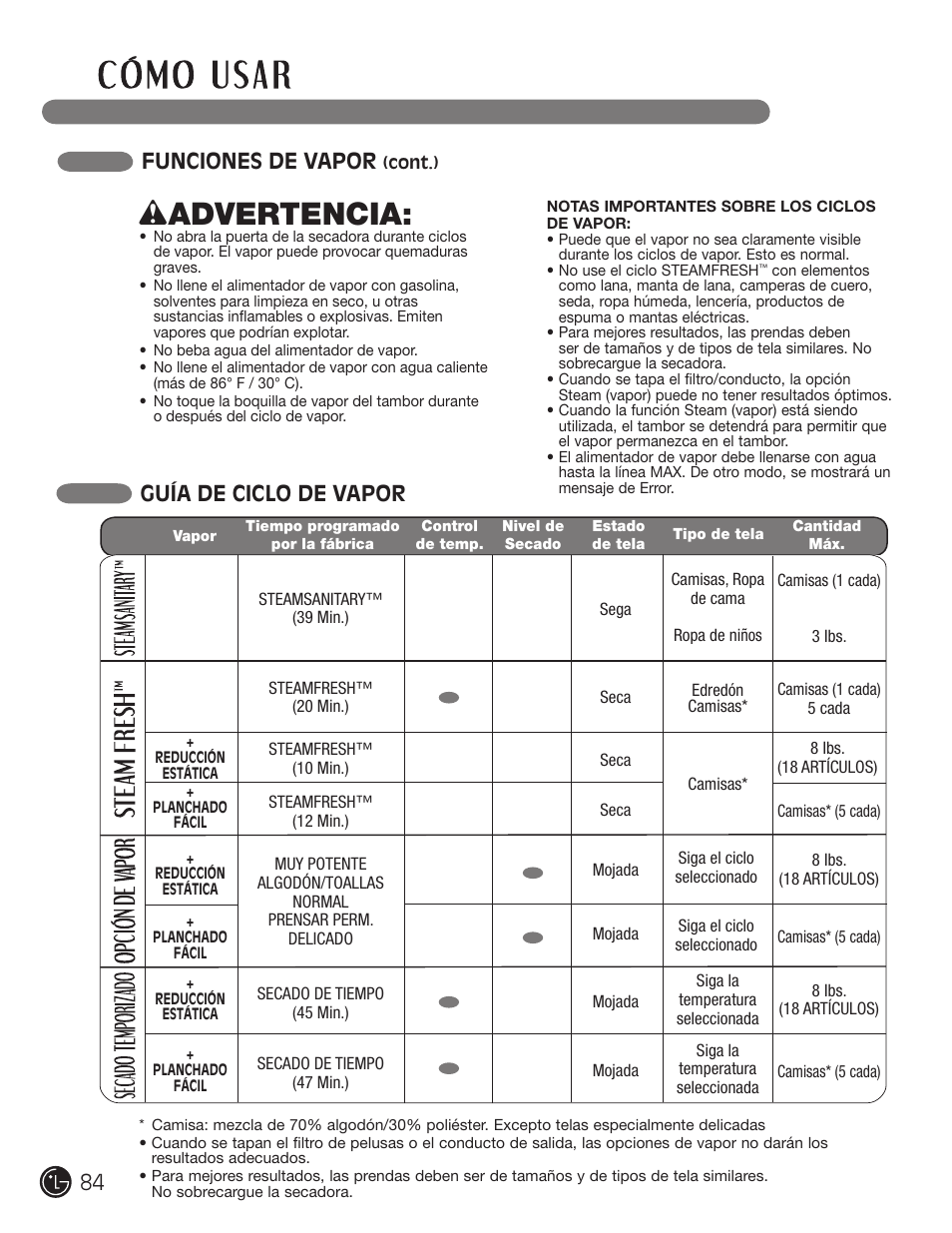 Wadvertencia, Funciones de vapor, Guía de ciclo de vapor | LG DLGX3002P User Manual | Page 84 / 96