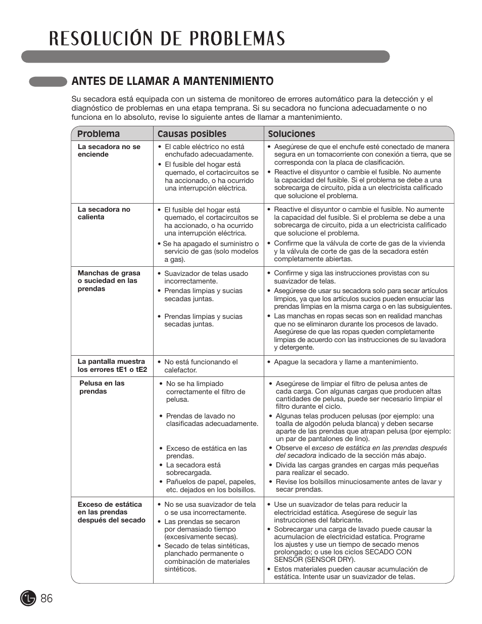 Antes de llamar a mantenimiento | LG DLGX3002P User Manual | Page 86 / 96