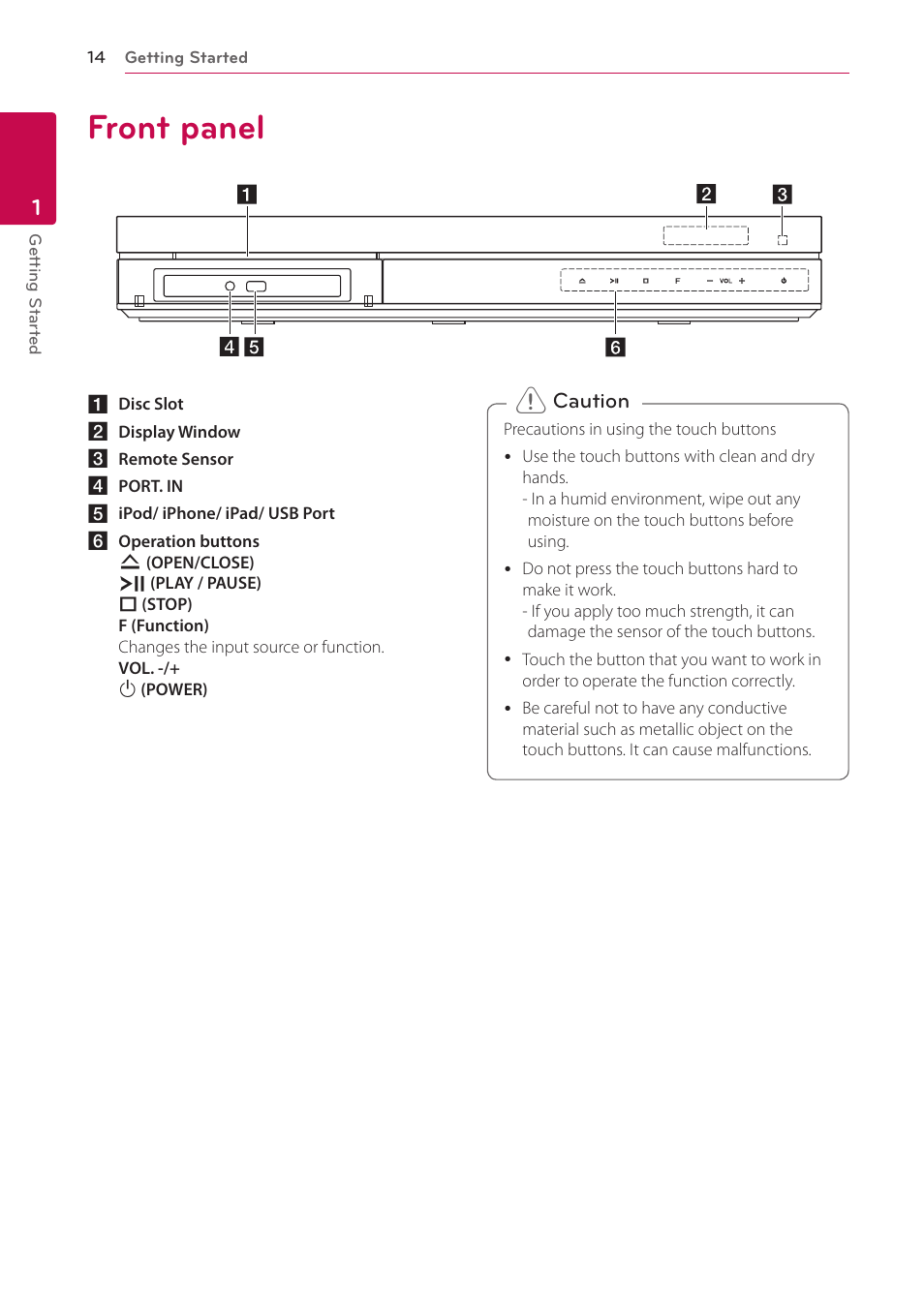 Front panel | LG BH9420PW User Manual | Page 14 / 82
