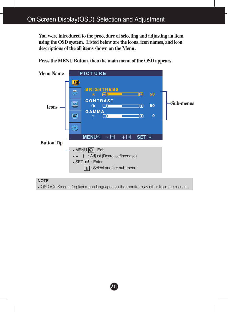 On screen display(osd) selection and adjustment | LG L227WTG-PF User Manual | Page 12 / 23