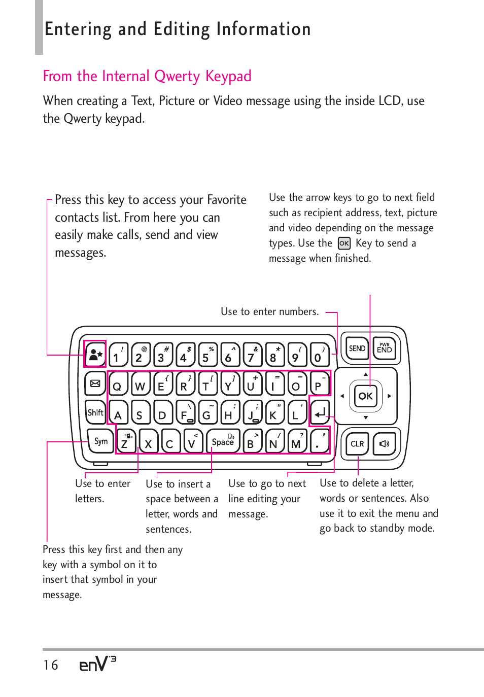 Entering and editing information | LG LGVX9200 User Manual | Page 18 / 317