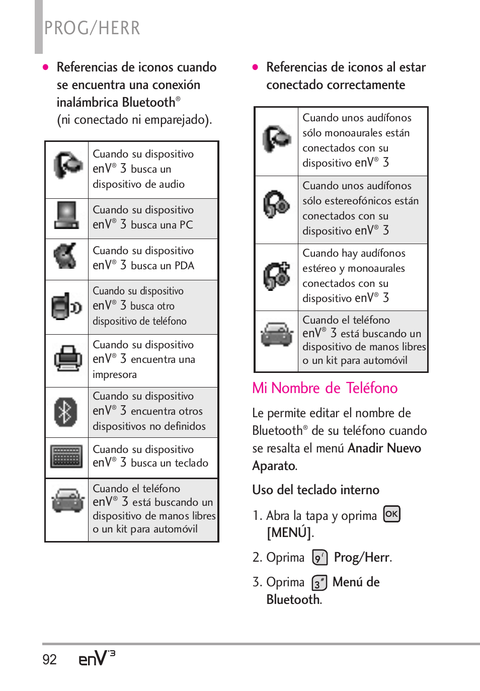 Prog/herr, Mi nombre de teléfono, Anadir nuevo aparato | Uso del teclado interno, Menú, Menú de bluetooth | LG LGVX9200 User Manual | Page 247 / 317