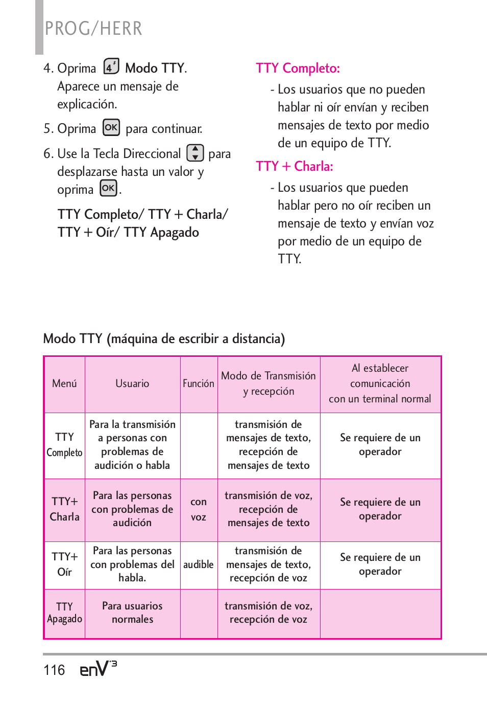 Prog/herr, Modo tty, Tty + charla | Modo tty (máquina de escribir a distancia) | LG LGVX9200 User Manual | Page 271 / 317