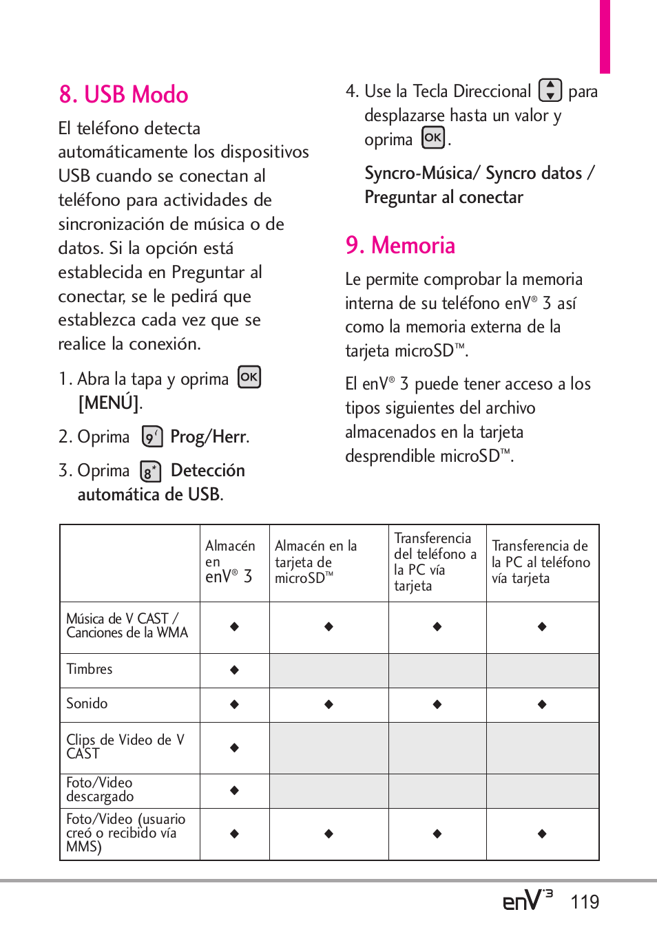 Usb modo, Menú, Prog/herr | Detección automática de usb, Oprima, El env | LG LGVX9200 User Manual | Page 274 / 317