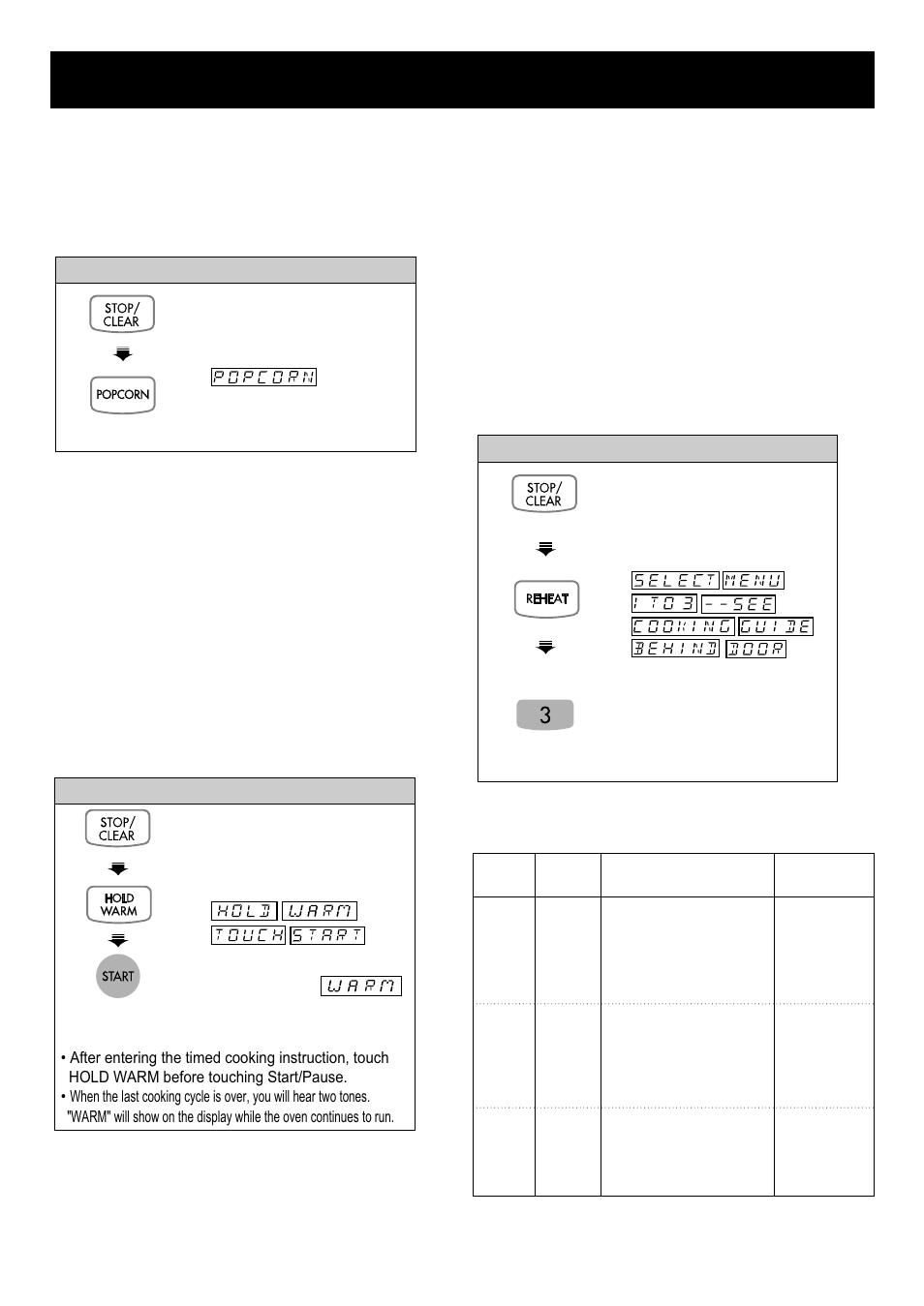 Using your microwave oven, Sensor touch popcorn, Sensor touch reheat | Sensor touch hold warm, Sensor touch reheat chart | LG MA2130W User Manual | Page 15 / 28