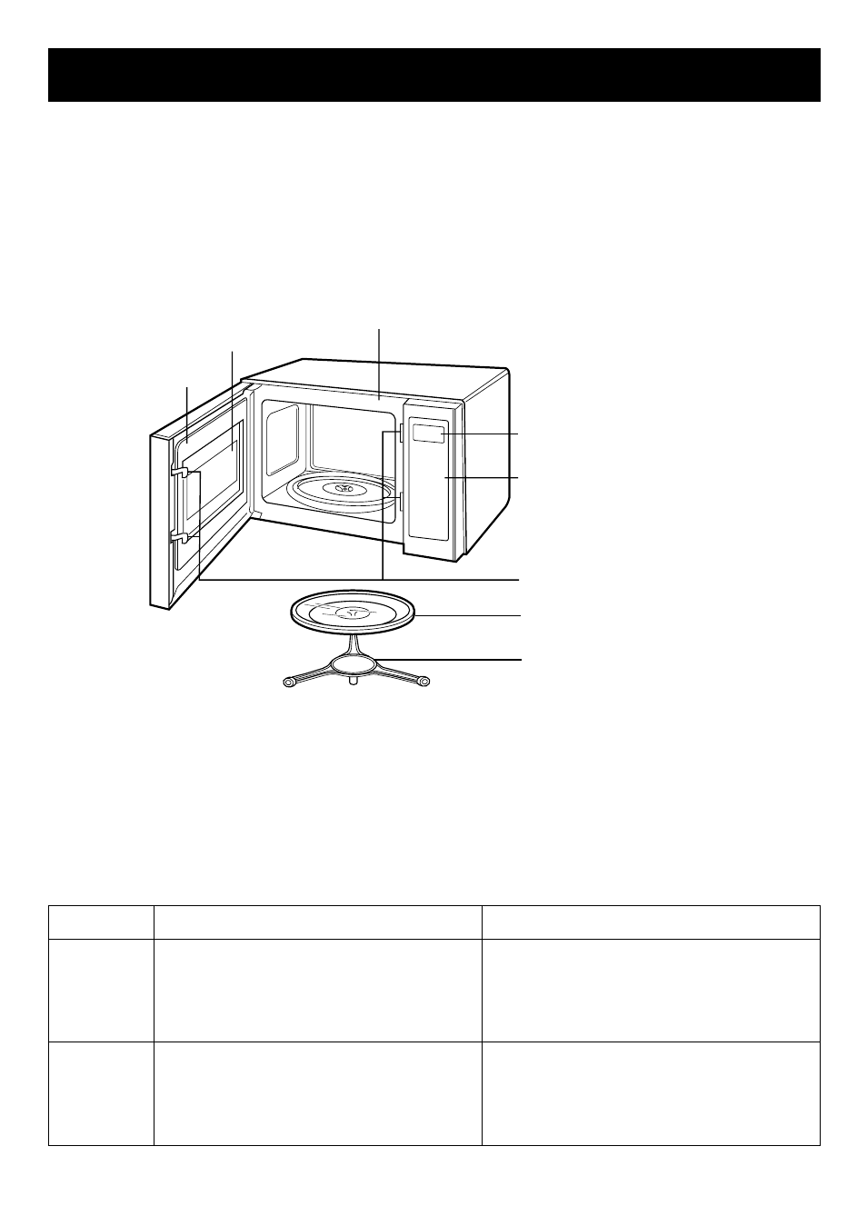 Understanding your microwave oven, Parts and accessories, Built-in kits | LG MA2130W User Manual | Page 6 / 28