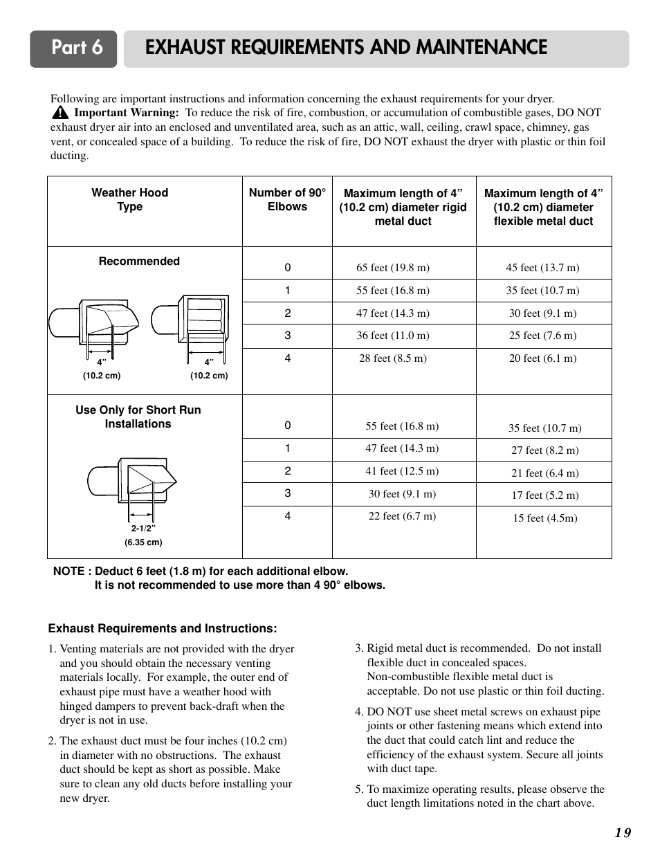 Part 6 exhaust requirements and maintenance | LG DLG0332W User Manual | Page 20 / 60