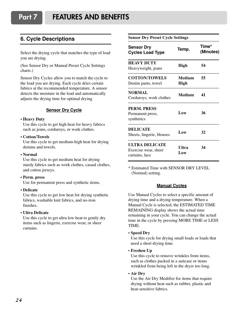 Part 7 features and benefits, Cycle descriptions | LG DLG0332W User Manual | Page 25 / 60