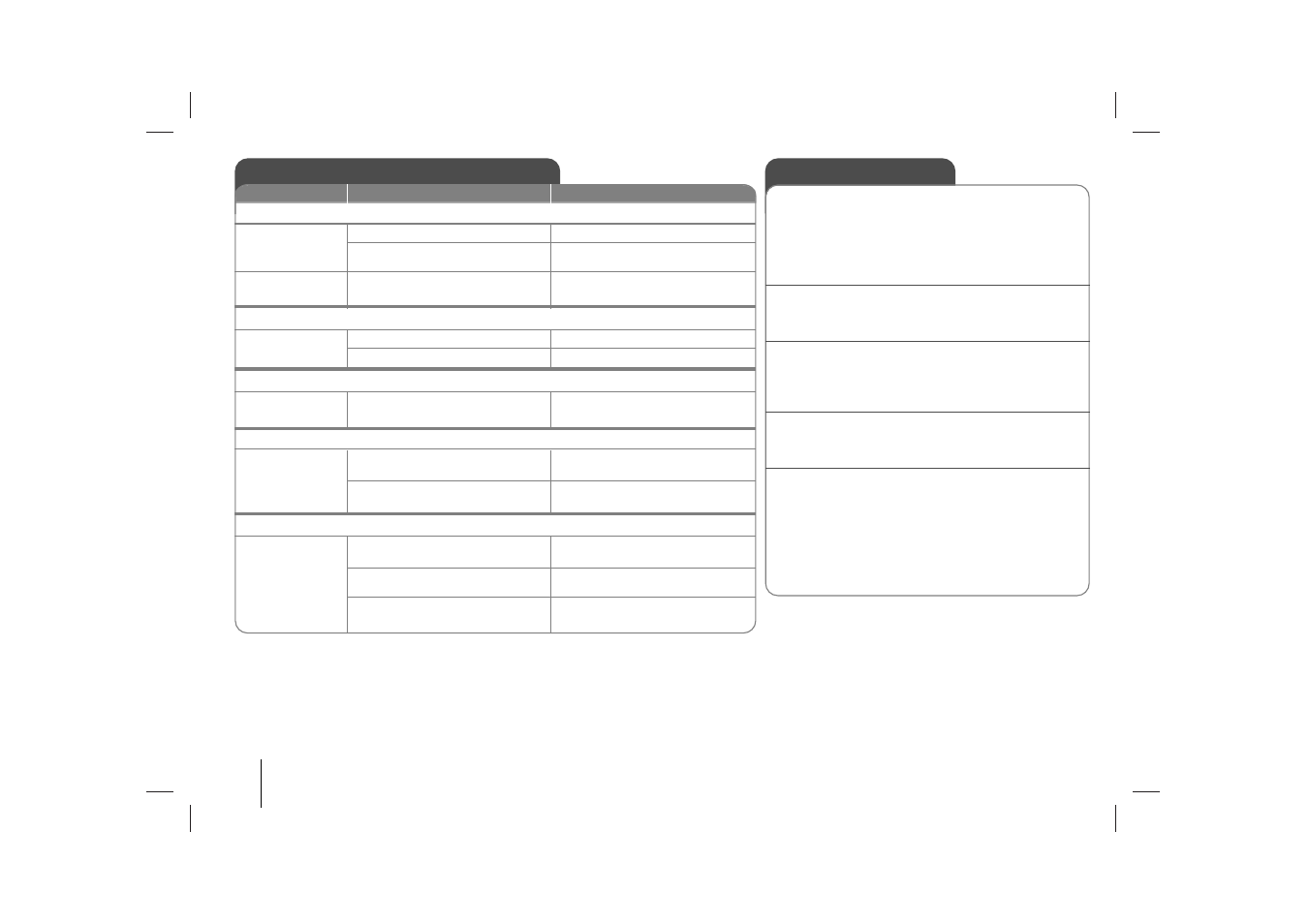 Specifications, Troubleshooting | LG LFA840 User Manual | Page 12 / 14