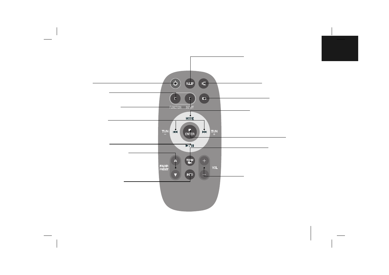 About remote control | LG LFA840 User Manual | Page 7 / 14