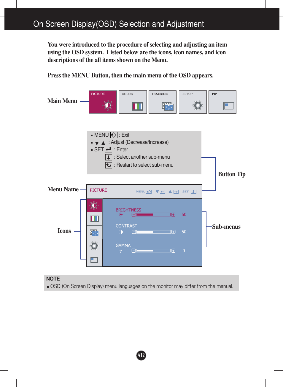 On screen display(osd) selection and adjustment | LG W2452V-TF User Manual | Page 13 / 27