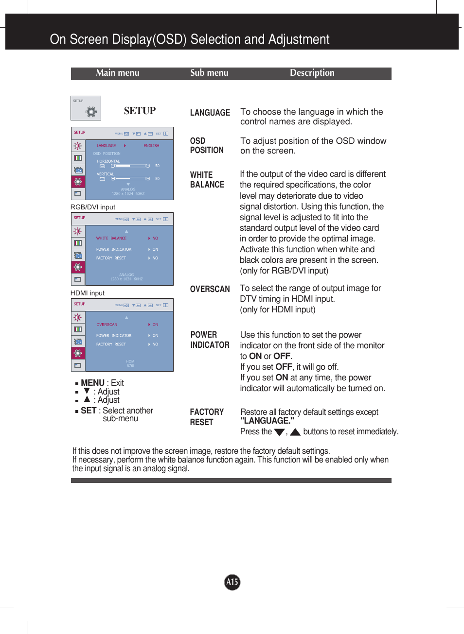 On screen display(osd) selection and adjustment, Setup | LG W2452V-TF User Manual | Page 16 / 27