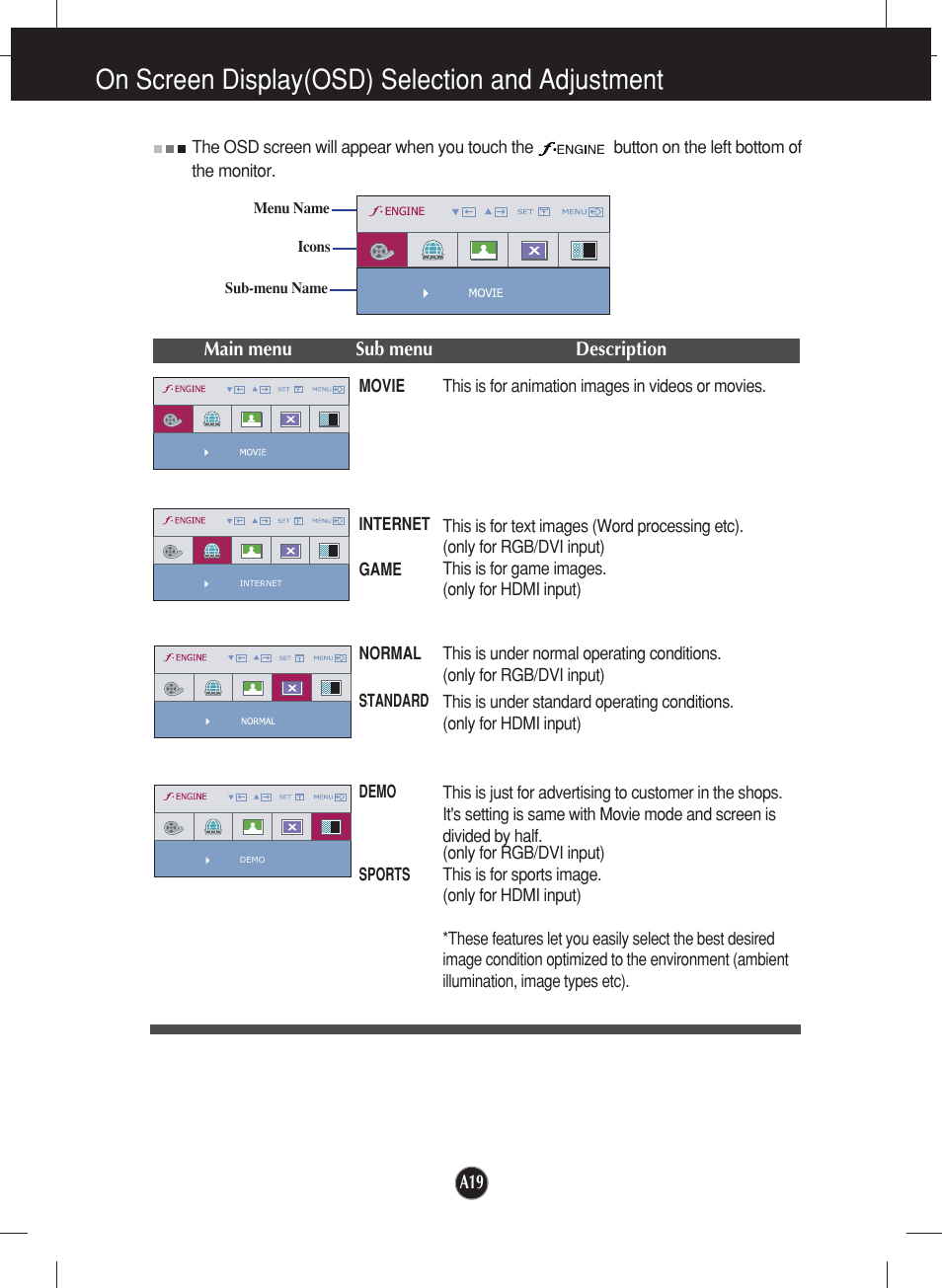 On screen display(osd) selection and adjustment | LG W2452V-TF User Manual | Page 20 / 27