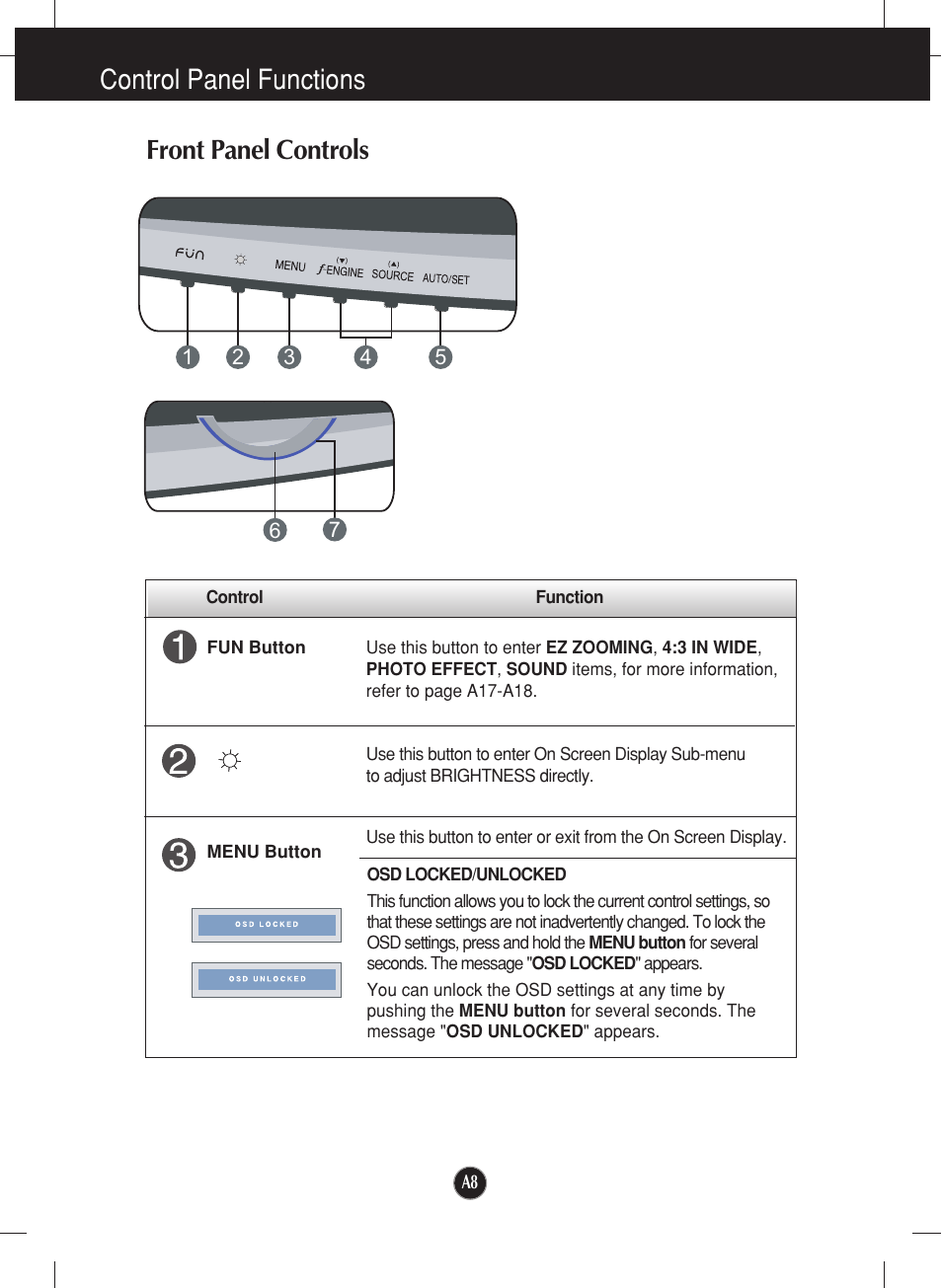 Control panel functions, Front panel controls | LG W2452V-TF User Manual | Page 9 / 27