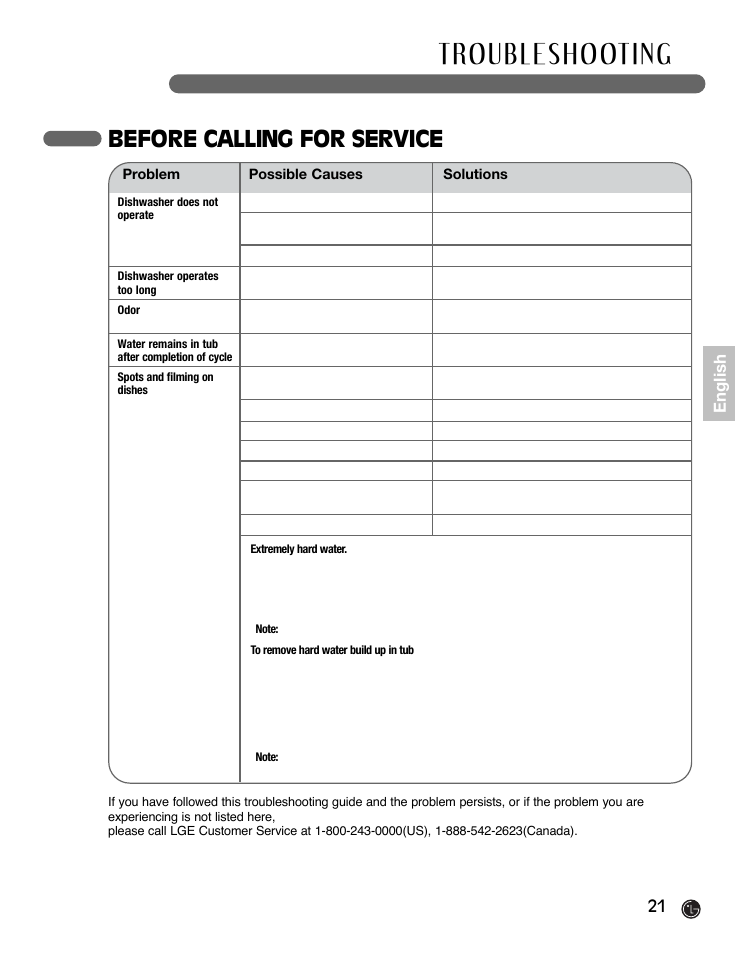 Before calling for service, 21 english | LG LDF9932ST User Manual | Page 21 / 76