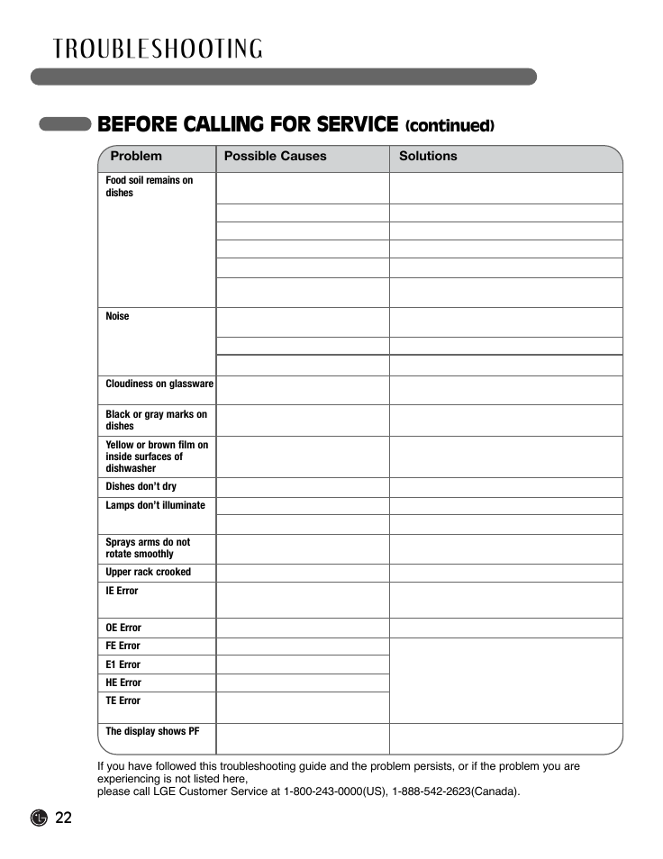 Before calling for service, Continued) | LG LDF9932ST User Manual | Page 22 / 76