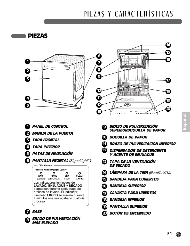 Piezas | LG LDF9932ST User Manual | Page 31 / 76