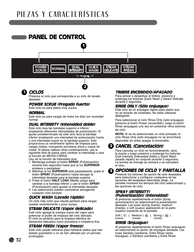 Panel de control, Ciclos, Cancel (cancelación) | Opciones de ciclo y pantalla | LG LDF9932ST User Manual | Page 32 / 76