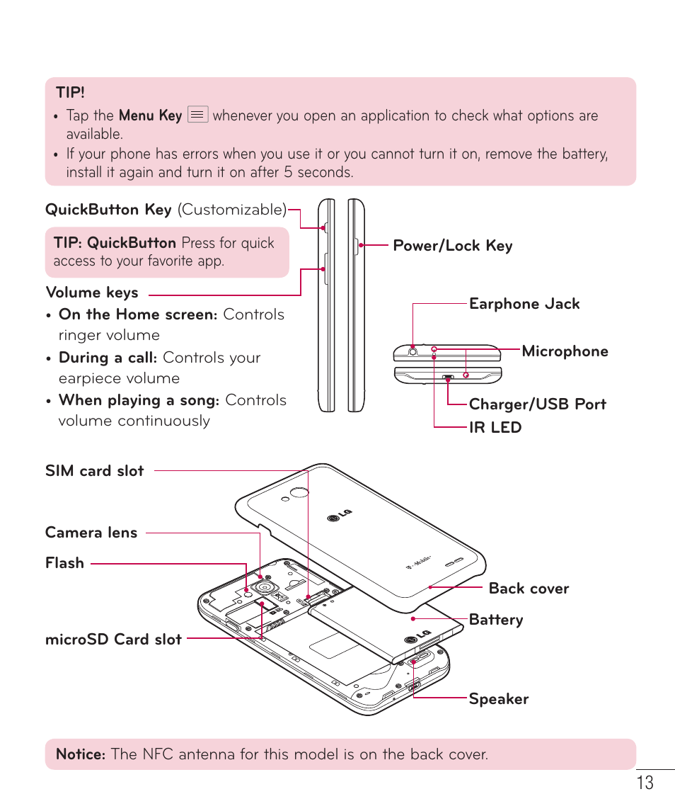 LG LGD415RD User Manual | Page 14 / 121