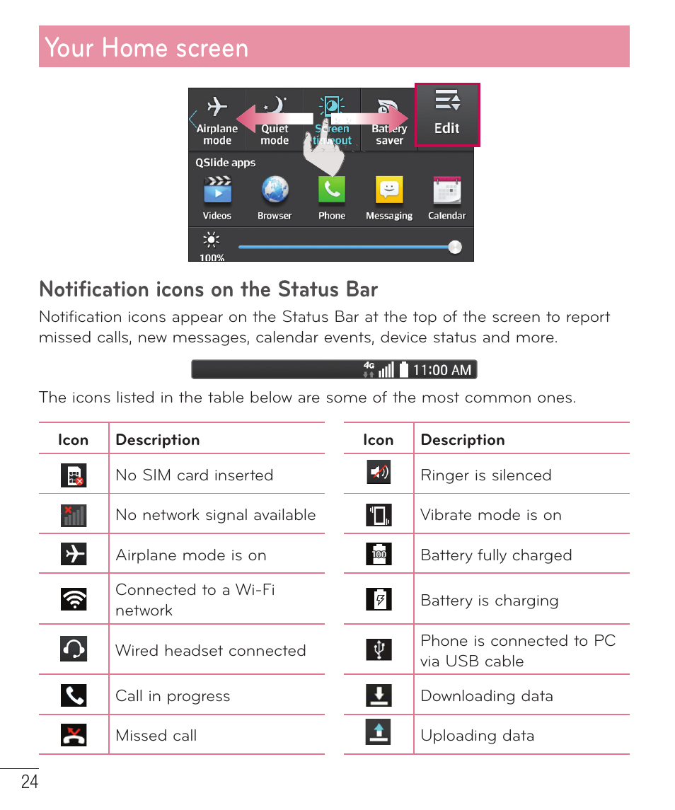Your home screen, Notification icons on the status bar | LG LGD415RD User Manual | Page 25 / 121