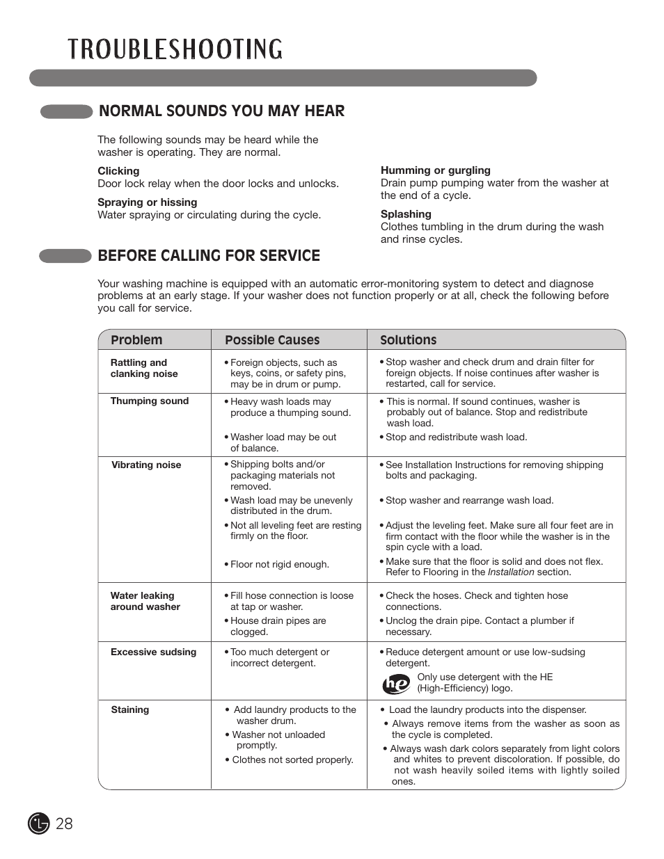 Normal sounds you may hear, Before calling for service | LG WM1377HW User Manual | Page 29 / 101