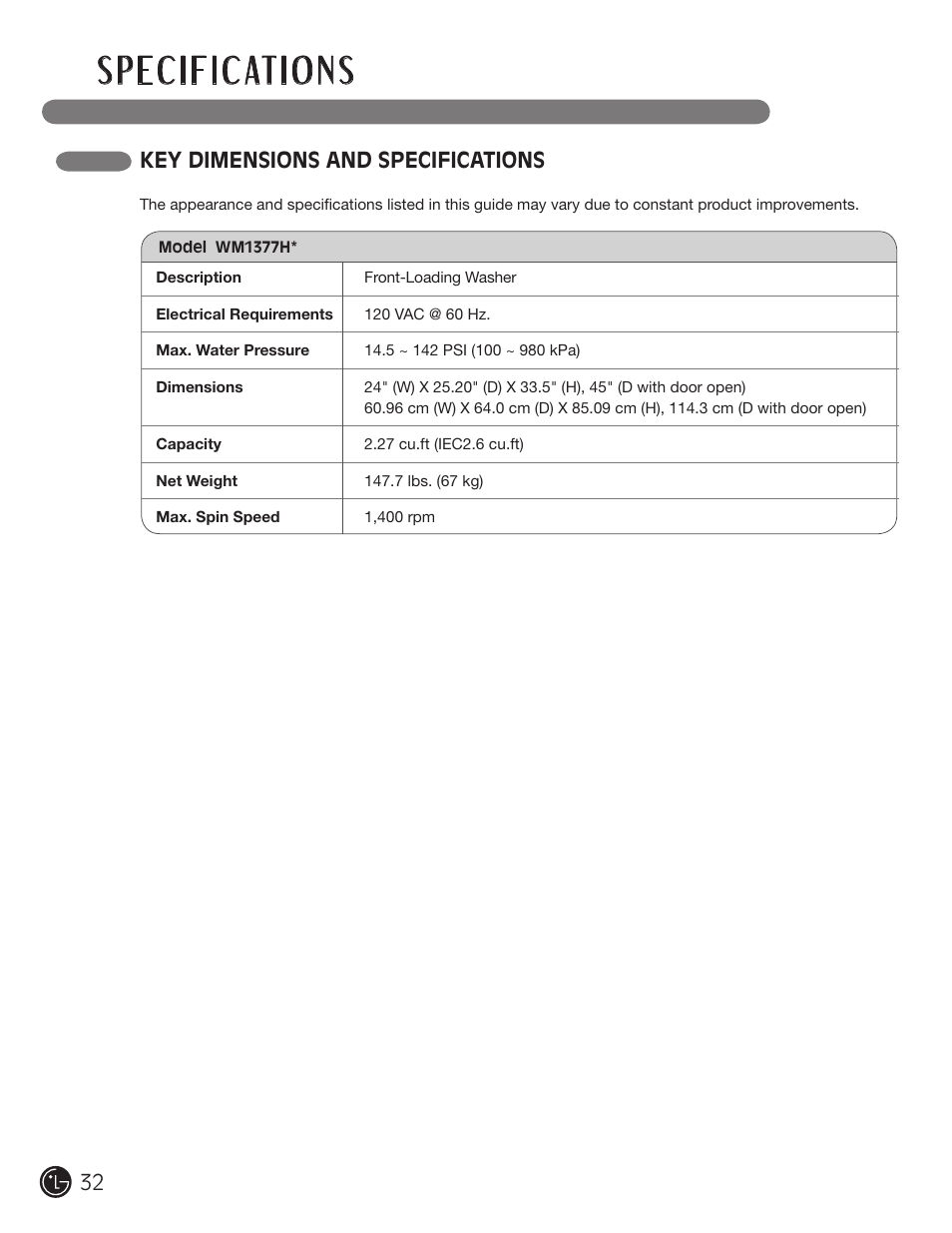Key dimensions and specifications | LG WM1377HW User Manual | Page 33 / 101