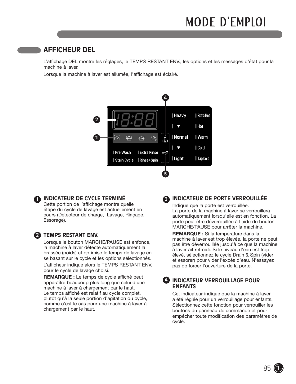 Afficheur del | LG WM1377HW User Manual | Page 86 / 101