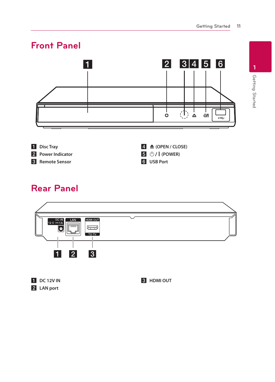 Front panel, Rear panel | LG BP330 User Manual | Page 11 / 62