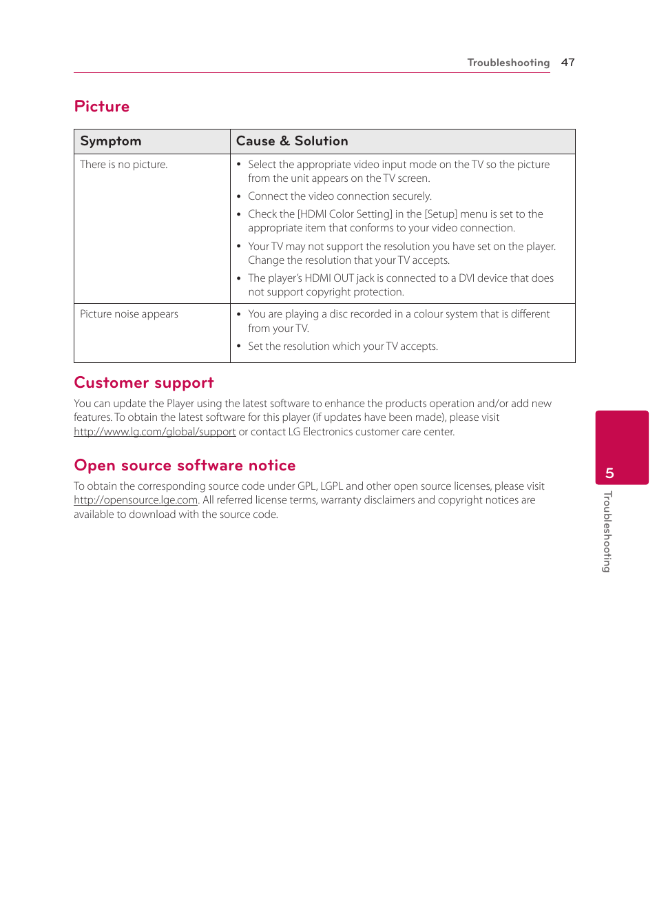 Picture, Customer support, Open source software notice | Symptom cause & solution | LG BP330 User Manual | Page 47 / 62