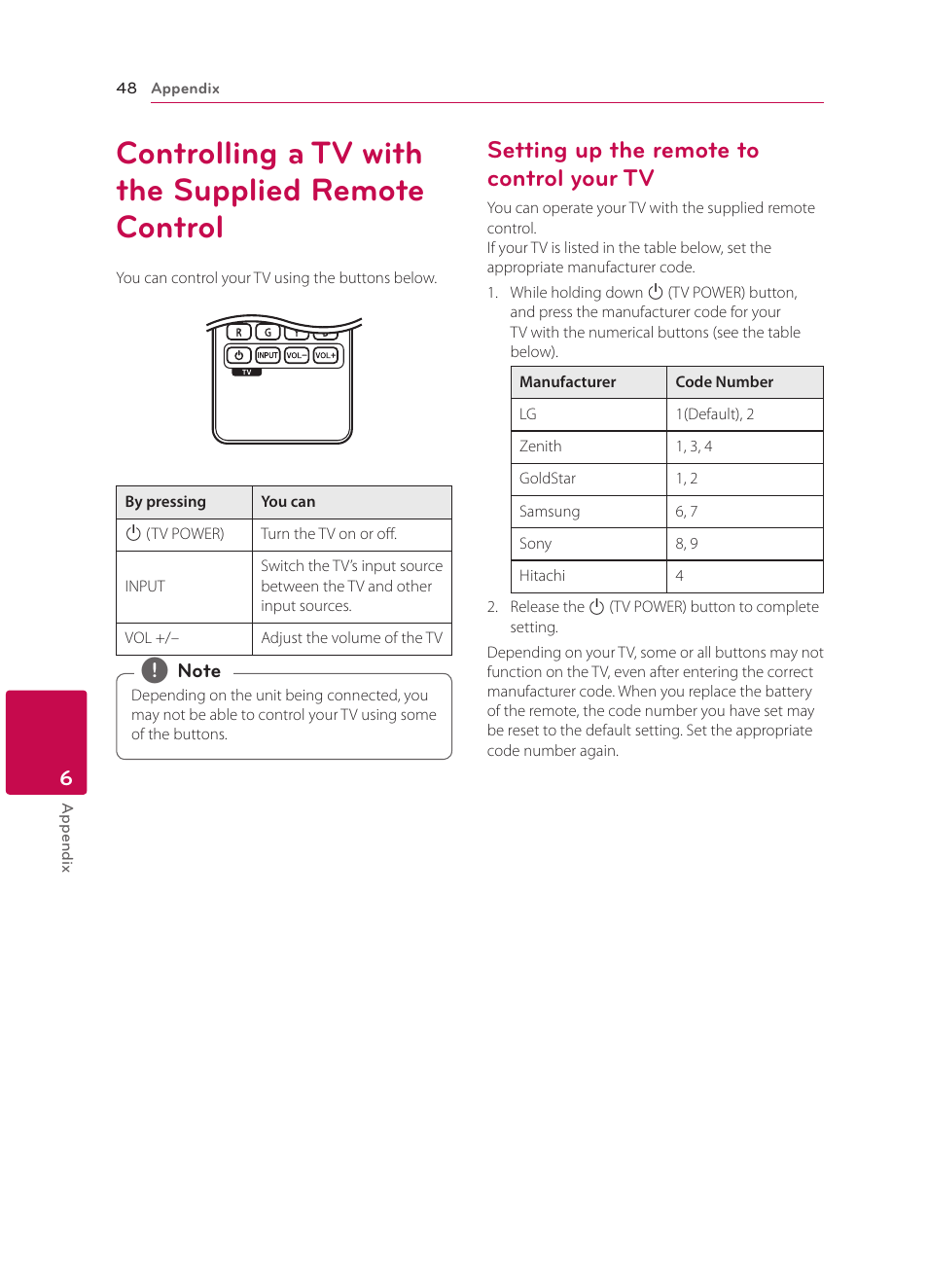 6 appendix, Controlling a tv with the supplied remote control, Setting up the remote to control your tv | 48 controlling a tv with the supplied, Remote control, 48 – setting up the remote to control your | LG BP330 User Manual | Page 48 / 62