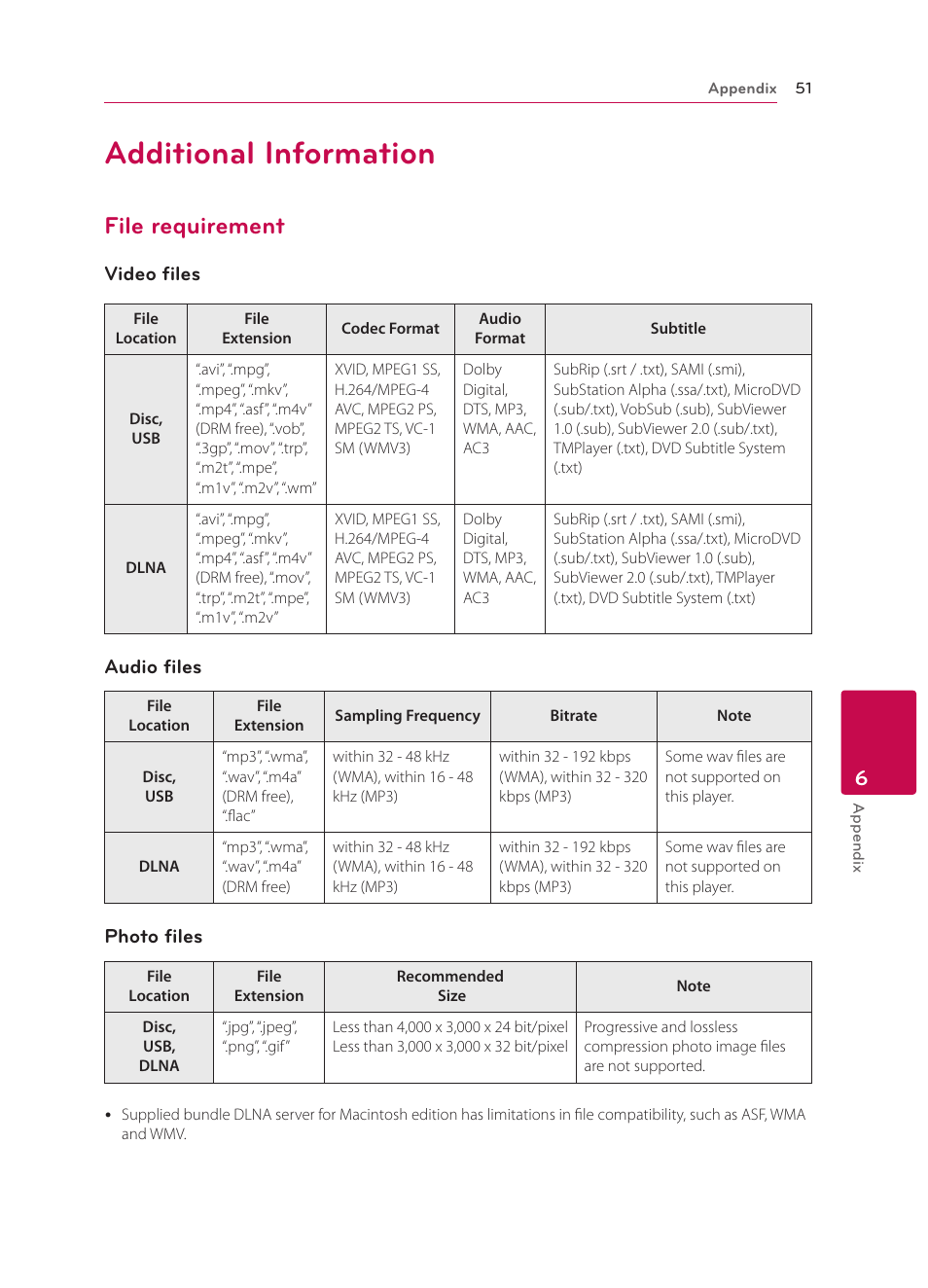 Additional information, File requirement, 51 – file requirement | Video files, Audio files, Photo files | LG BP330 User Manual | Page 51 / 62