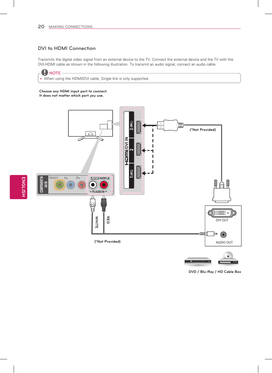 Dvi to hdmi connection, English | LG 50LA6970 User Manual | Page 20 / 52