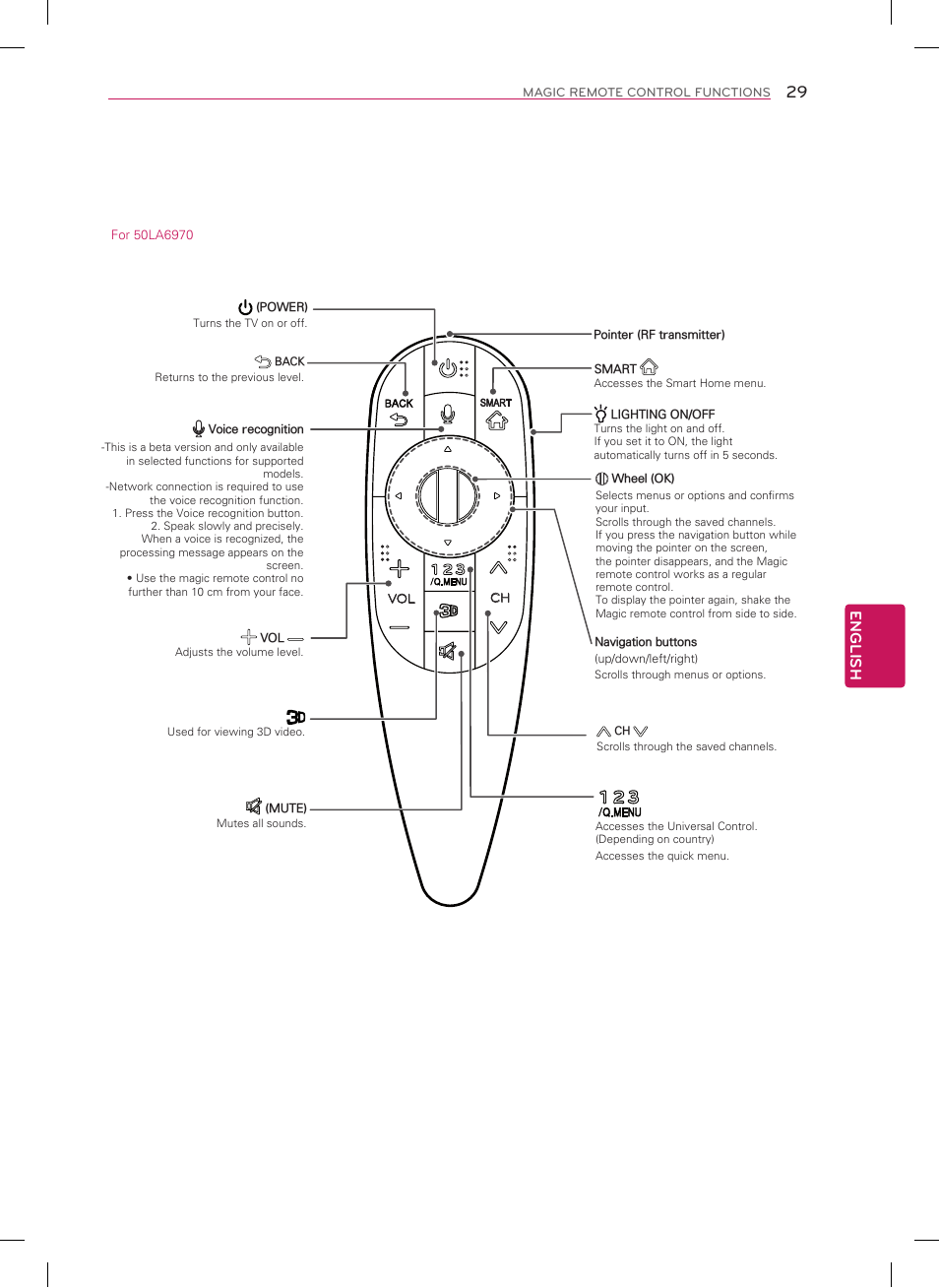 English | LG 50LA6970 User Manual | Page 29 / 52