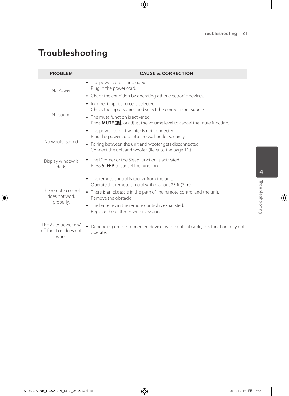 Troubleshooting | LG NBN36 User Manual | Page 21 / 24