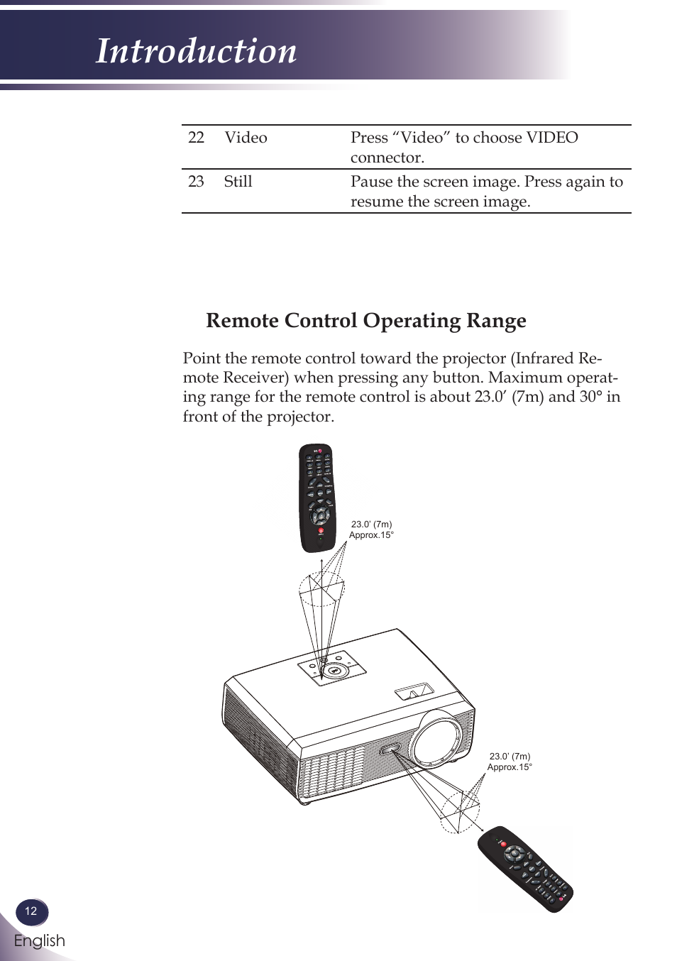 Remote control operating range, Introduction | LG BX286 User Manual | Page 12 / 58