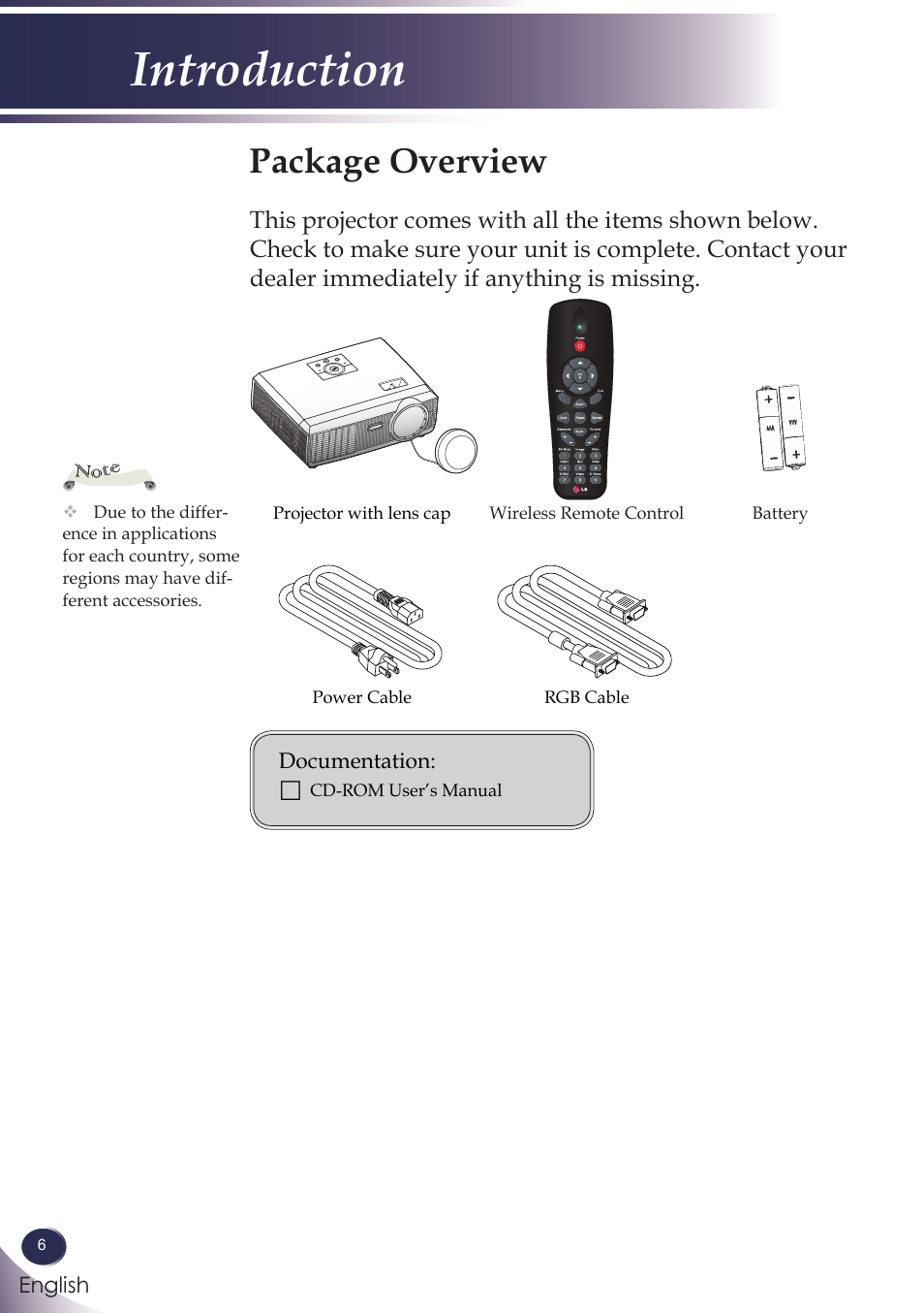 Package overview, Introduction | LG BX286 User Manual | Page 6 / 58