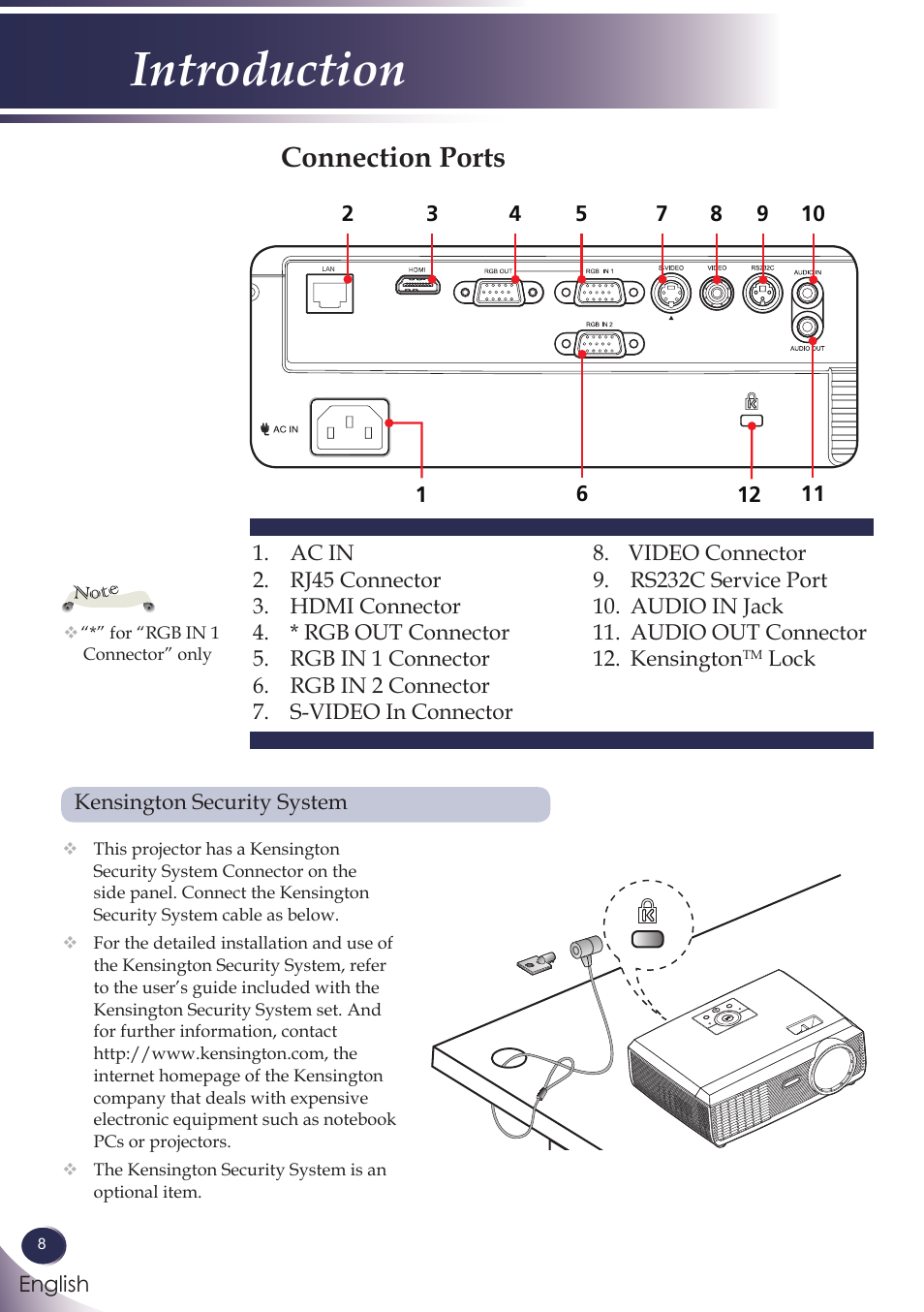 Connection ports, Introduction | LG BX286 User Manual | Page 8 / 58