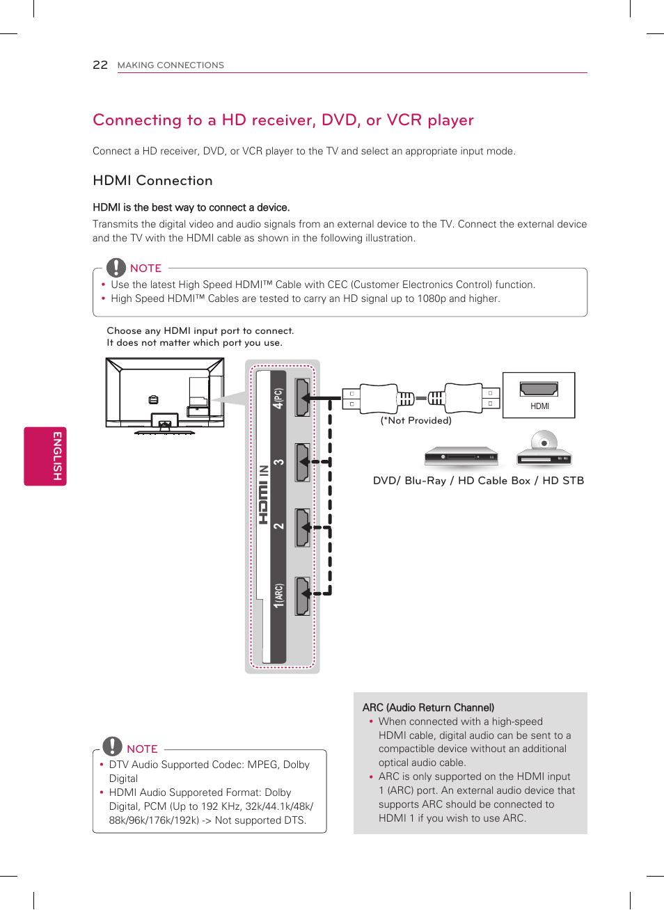 Connecting to a hd receiver, dvd, or vcr player, Hdmi connection | LG 47LM7600 User Manual | Page 22 / 44