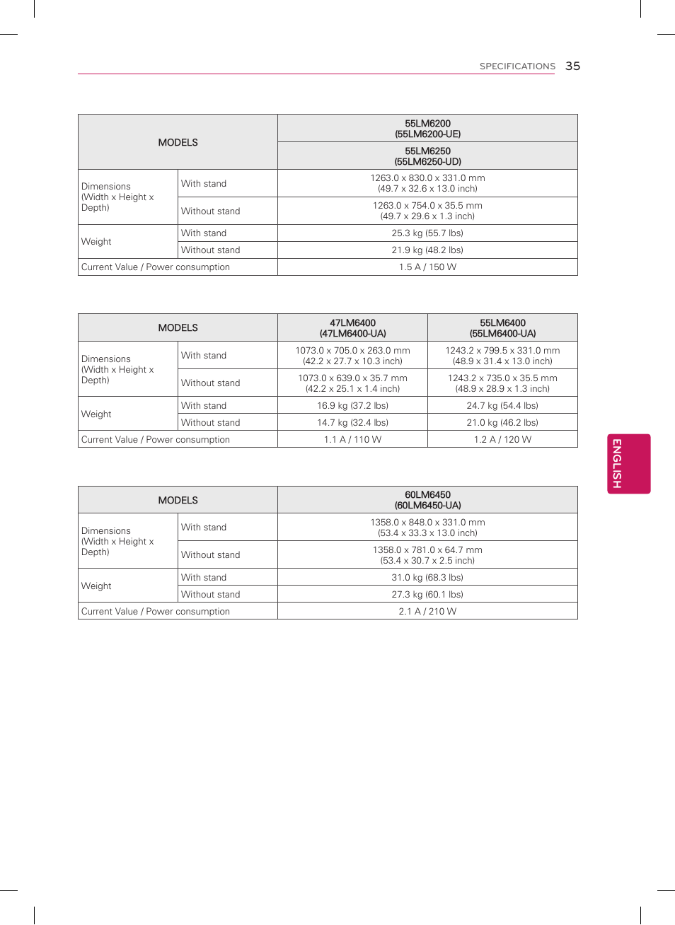 LG 47LM7600 User Manual | Page 35 / 44