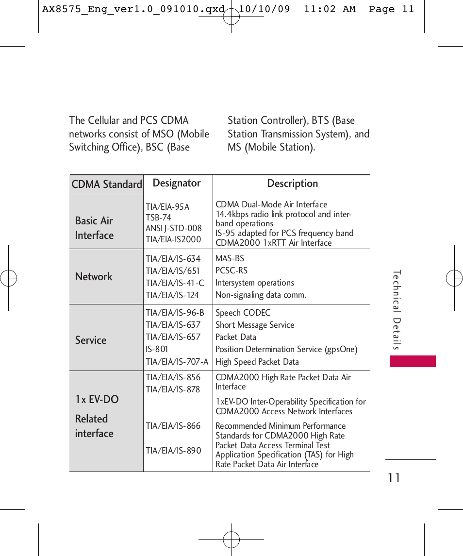 LG LGAX8575 User Manual | Page 13 / 381