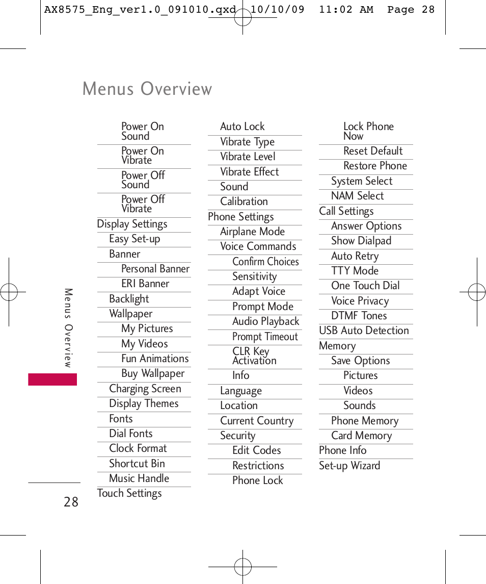 Menus overview | LG LGAX8575 User Manual | Page 30 / 381