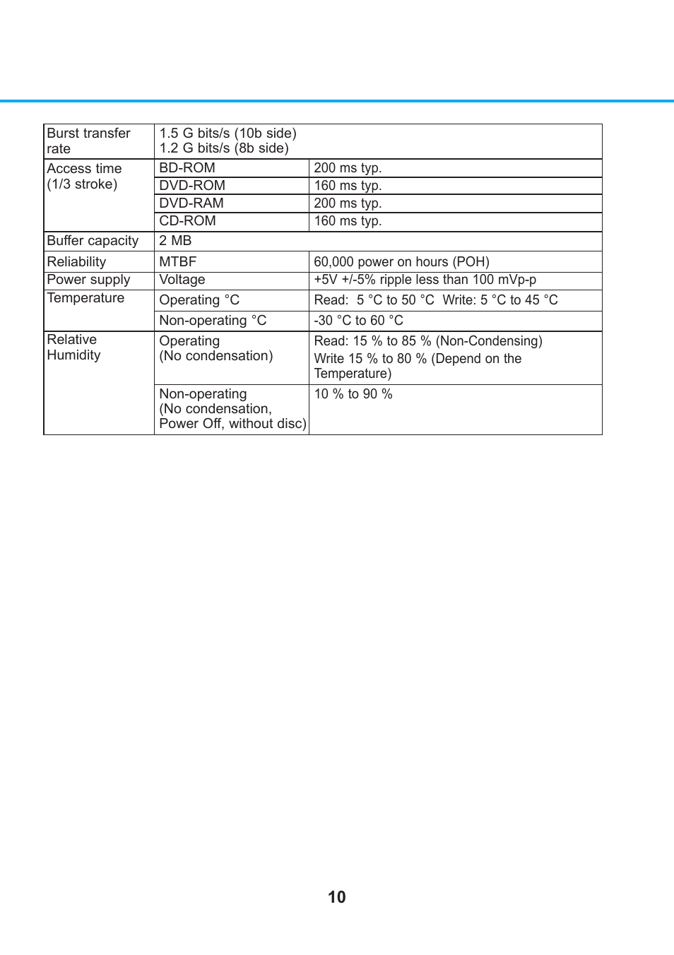 LG CA40N User Manual | Page 11 / 12