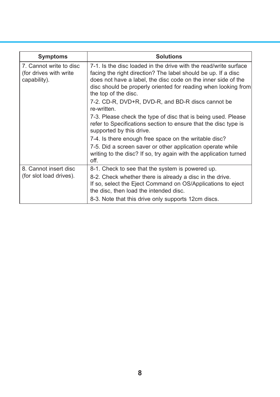 LG CA40N User Manual | Page 9 / 12