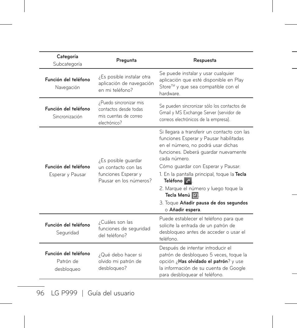 LG LGP999 User Manual | Page 224 / 274