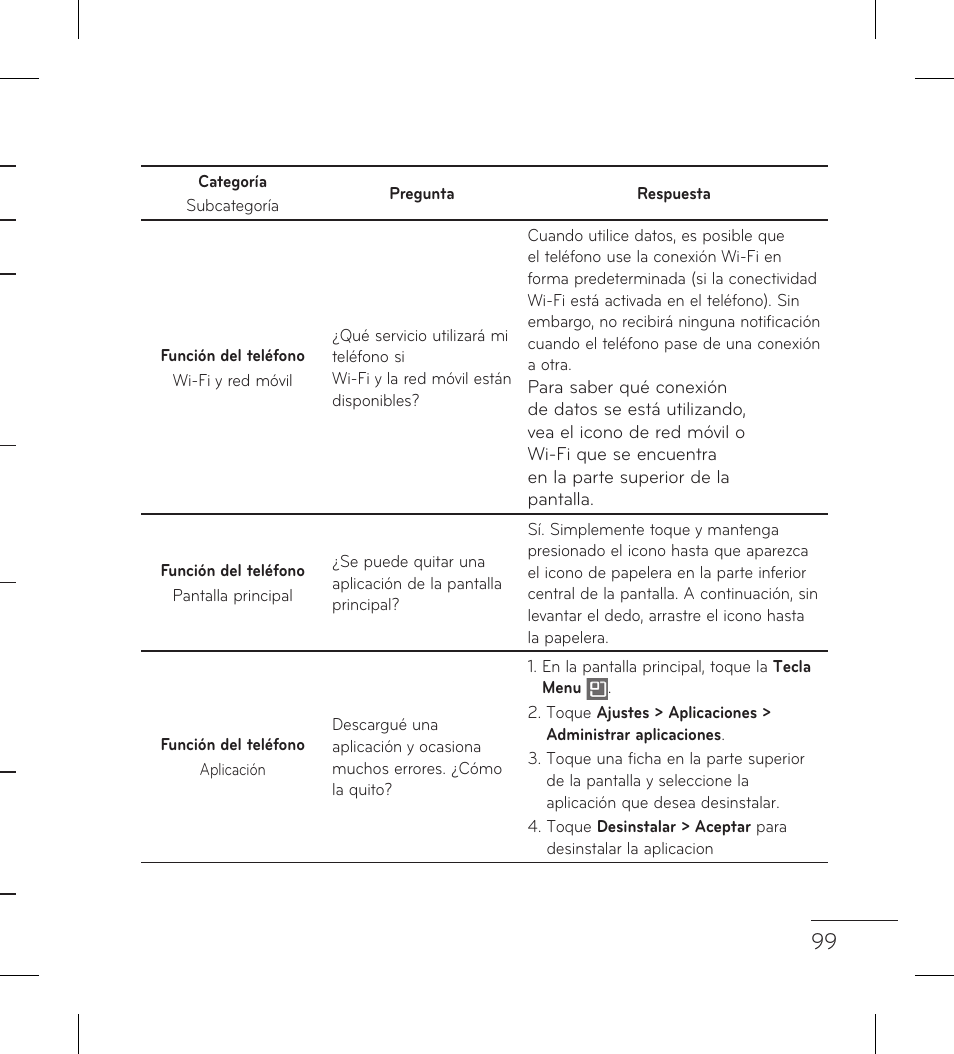 LG LGP999 User Manual | Page 227 / 274
