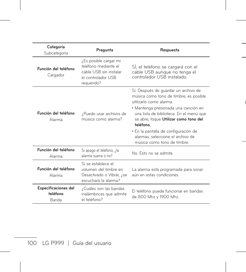 LG LGP999 User Manual | Page 228 / 274